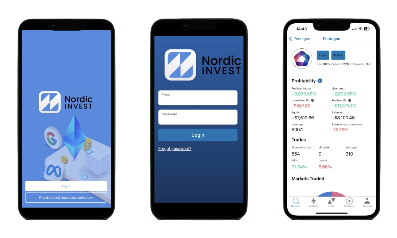 nordin-invest-image